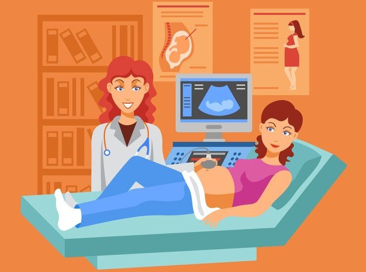 Obgyn (Osce)